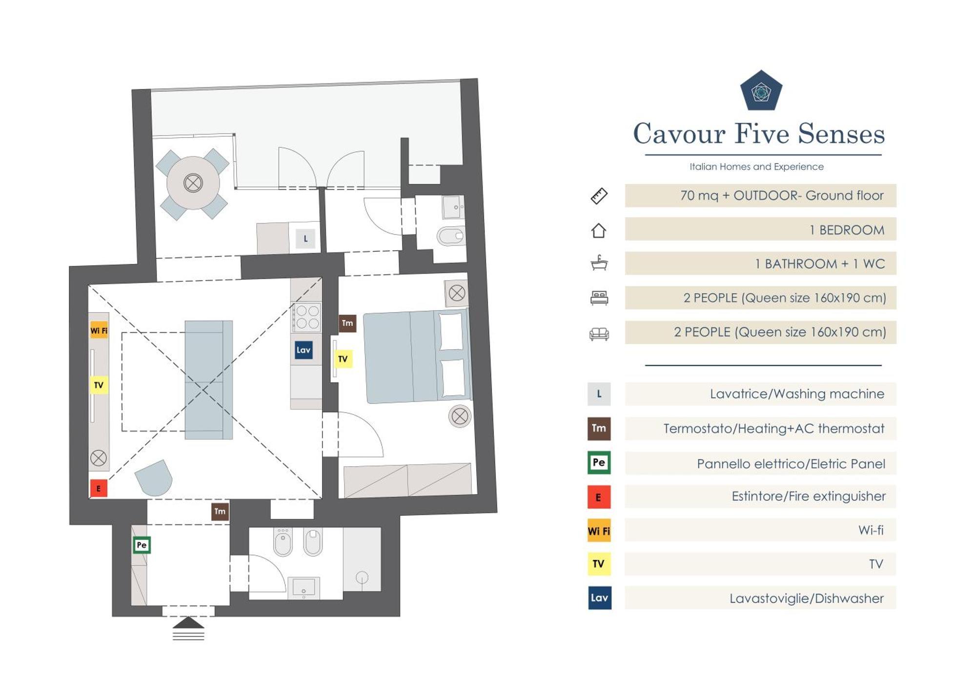 Cavour Five Senses Florencia